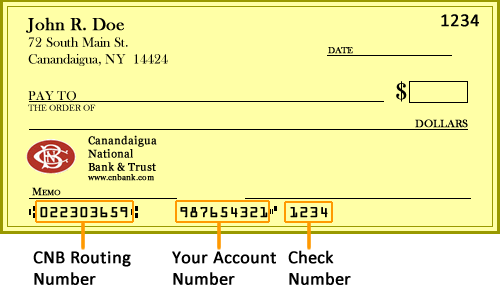 Cnb Routing Number Canandaigua National Bank Trust